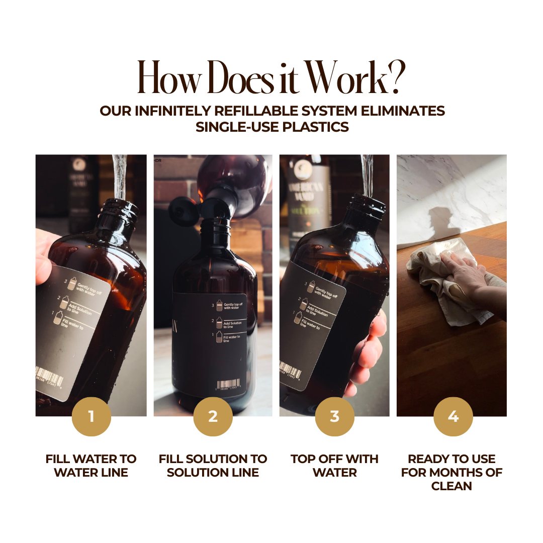 Whole Home Starter Kit