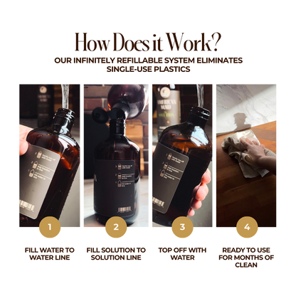 Whole Home Starter Kit